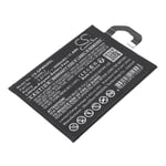 Batteri till SmartPhone, Mobil för Google GC15S, GGH2X, Pixel 9 Pro Fold