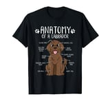 Funny Anatomy Labrador Retriever Chocolate Lab Dog Owner T-Shirt