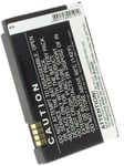 Kompatibelt med Motorola Lifestyle 285, 3.6V (3.7V), 850 mAh