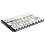 Batteri till LG C550 / Optimus Me / P350 (kompatibelt)