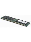 Lenovo - DDR3 - 8 GB - DIMM 240-pin - unbuffered