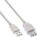 InLine 34650X Rallonge USB 2.0 mâle/femelle type A Beige/gris 0,5 m