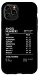 iPhone 11 Pro Angel Numbers Receipt 111 222 333 444 Spiritual Numerology Case