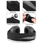 Geekria Medium Hook and Loop Headband Pad for ATH Bose Beats JBL Sony Headphones