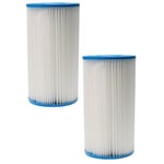 vhbw 2x Cartouche filtrante remplacement pour Intex filtre type A pour piscine pompe de filtration - Filtre à eau, blanc / bleu