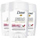 Maximum Protection Pomegranate Lemon Verbena Anti Perspirant Cream Stick 45ml