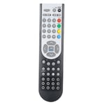 Universalfjärrkontroll för Grundig TV - Modell RC1900