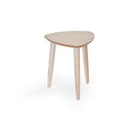 BIRGER Team soffbord askfanér 40x40 cm