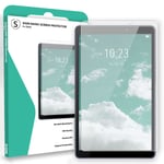 SiGN Nano Skærmbeskyttelse til Google Pixel Tablet