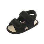 Summer Baby Breathable Mesh Non-slip Soft Sole Toddler Sandals B 12-18months